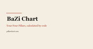 BaZi Chart logo