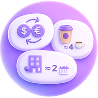 How Much Does It Cost? logo