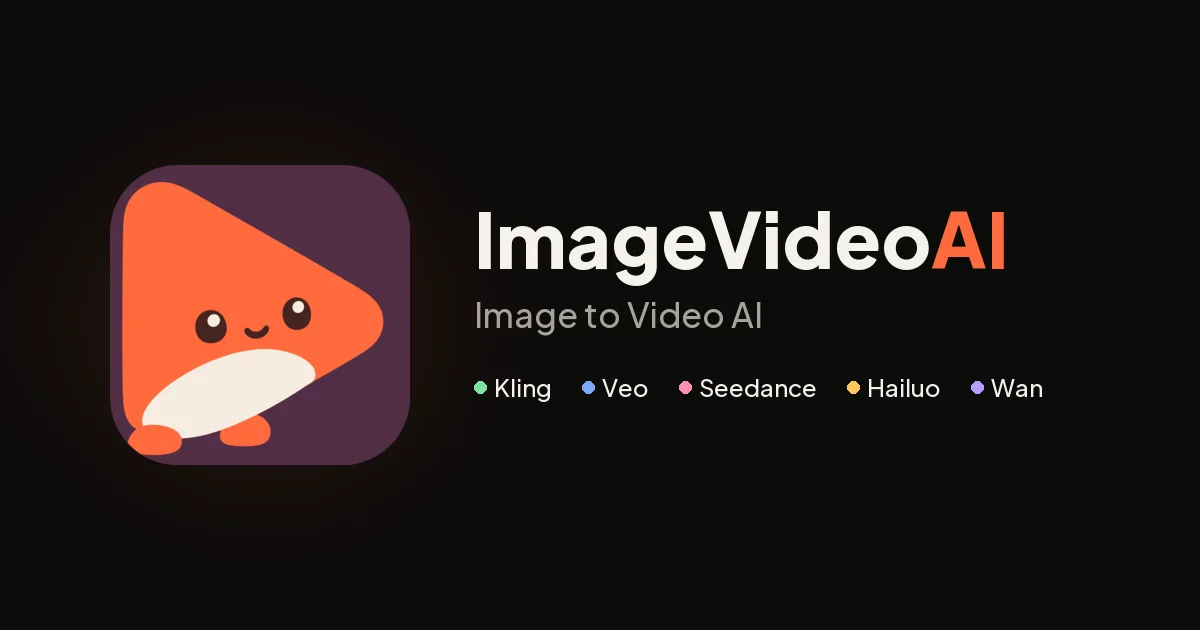 Product screenshot of ImageVideoAI — AI Photo-to-Video Tool
