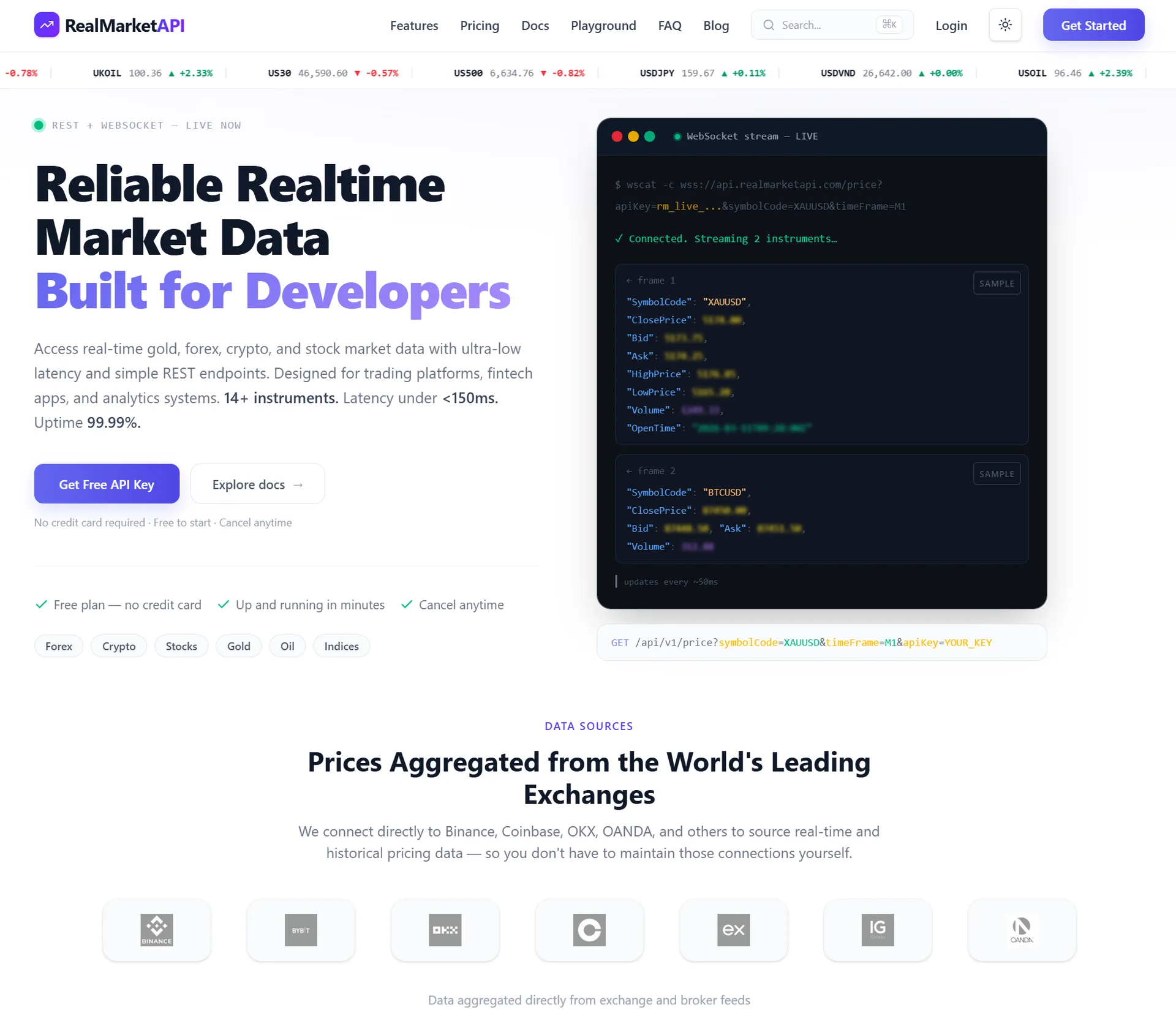 Product screenshot of RealMarketAPI — Developer APIs