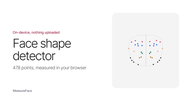 MeasureFace logo