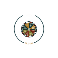 Recipe Roulette logo
