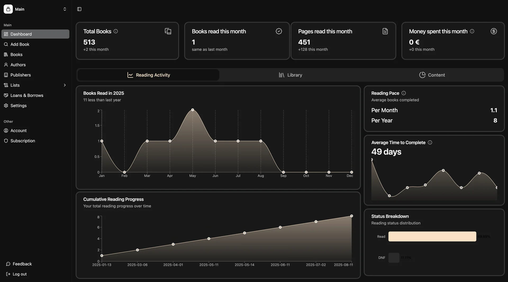 Product screenshot of librari.io — Productivity Tools