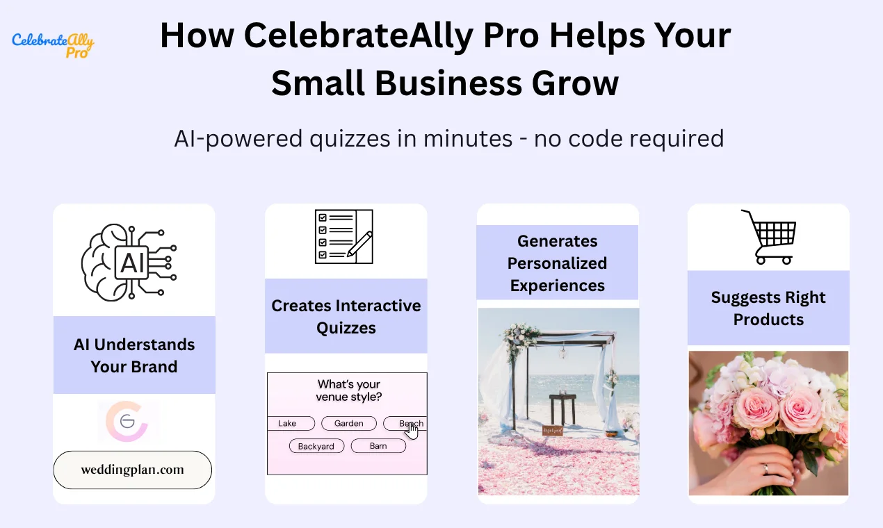 Product screenshot of CelebrateAlly Pro — AI Agent Tools